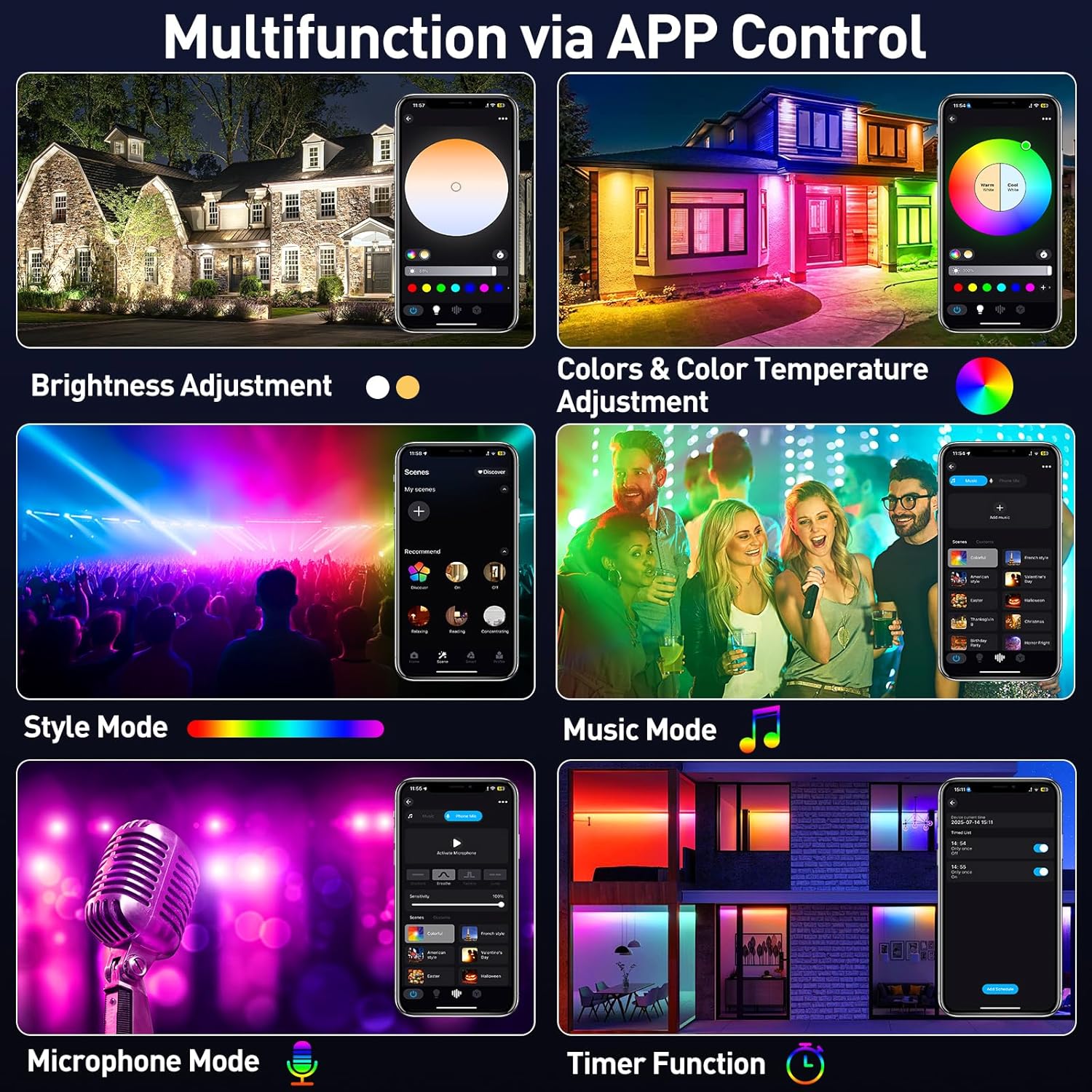 50/72W RGB LED Floodlight Bar  - Smart Garden Uk 评论和价格