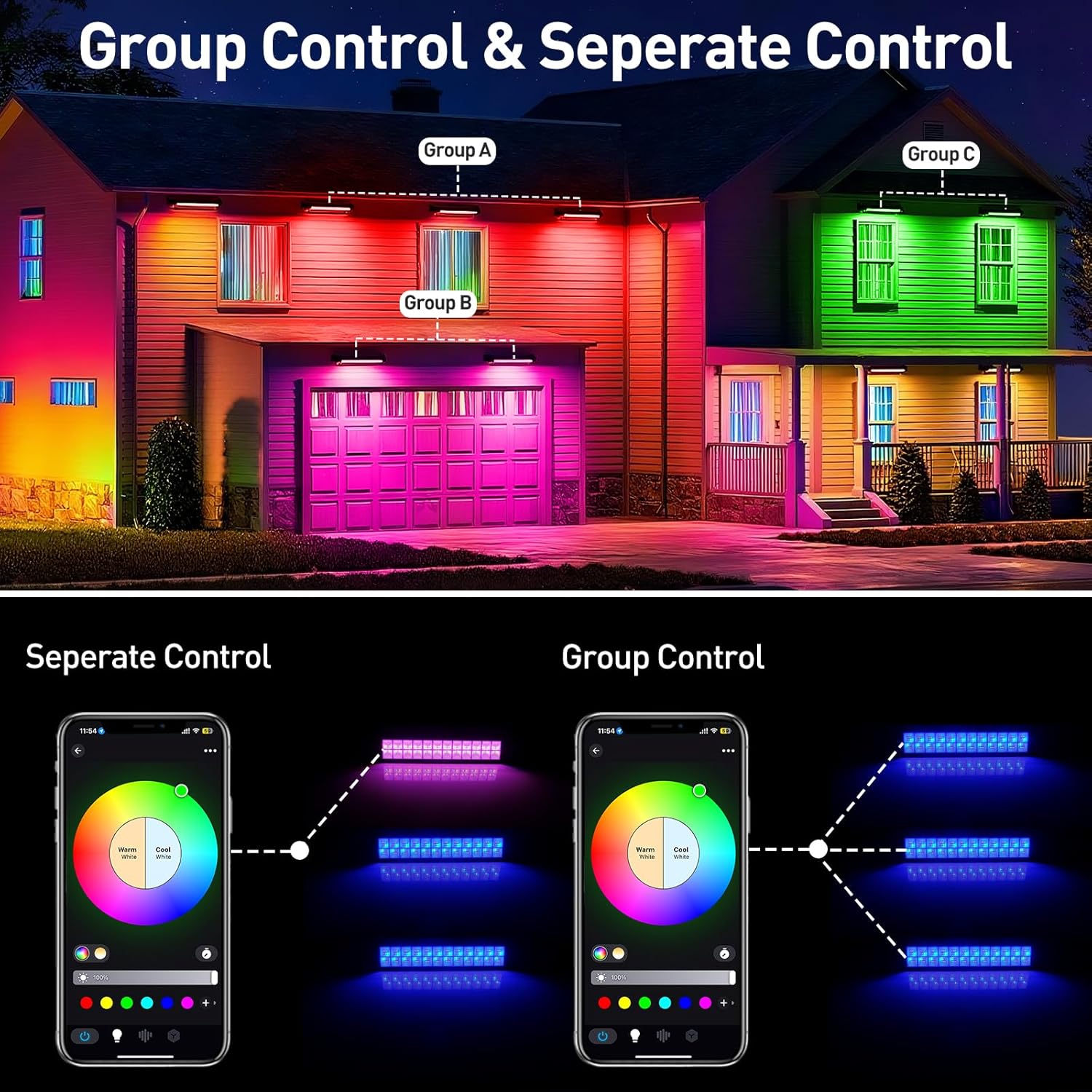 50/72W RGB LED Floodlight Bar  - Smart Garden Uk 评论和价格
