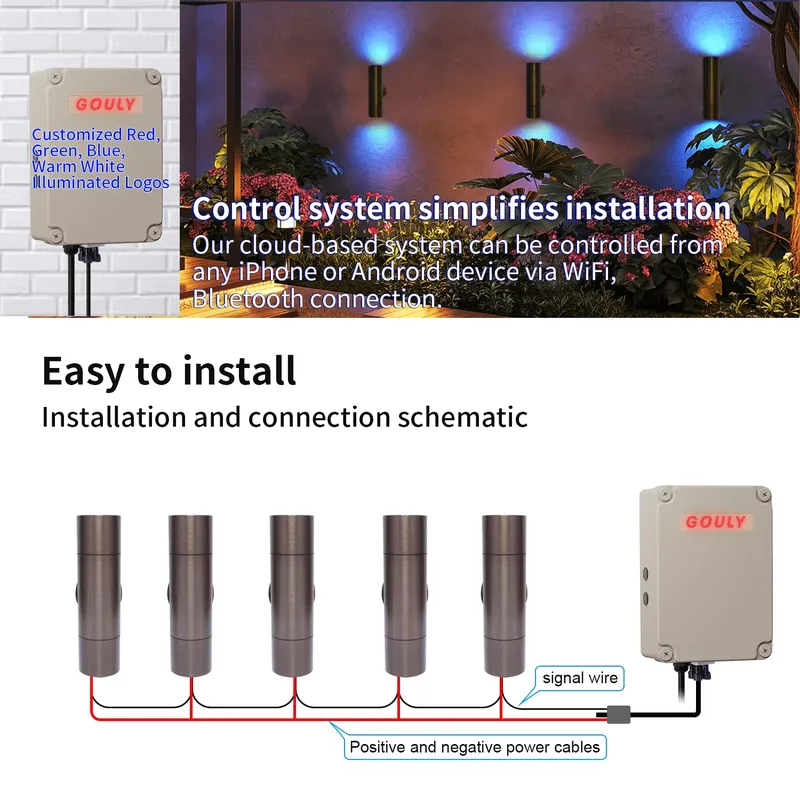 Durable Brass Outdoor LED Wall - Smart Garden Usa 评论和价格