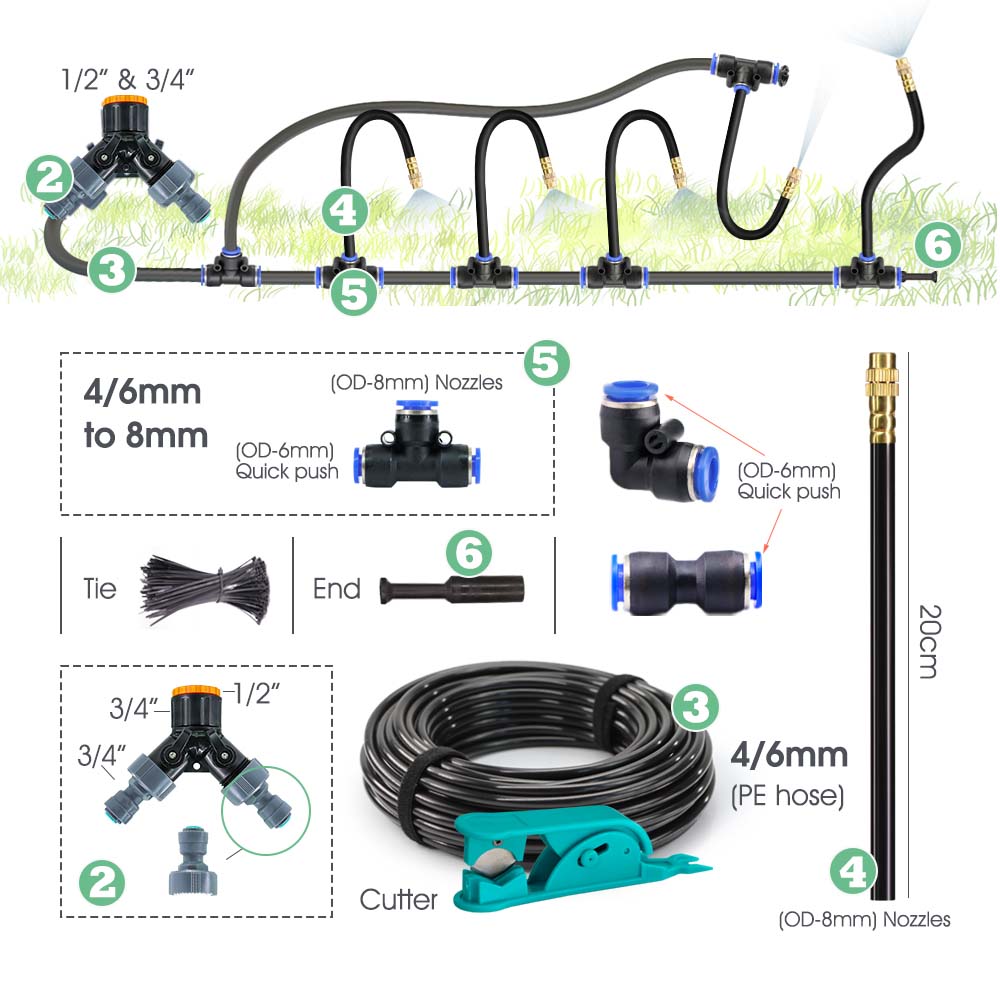 30-10m Garden Bluetooth Smart  - Smart Garden Nursery 评论和价格