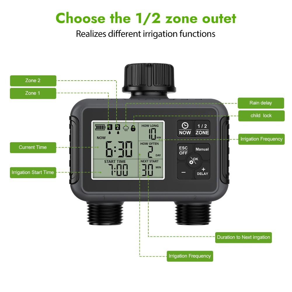 Dual Zone Independent Smart LC - Smart Garden Nursery 评论和价格