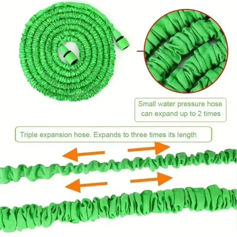 High-Pressure Car Wash Hose Ex - Smart Garden Diy 评论和价格