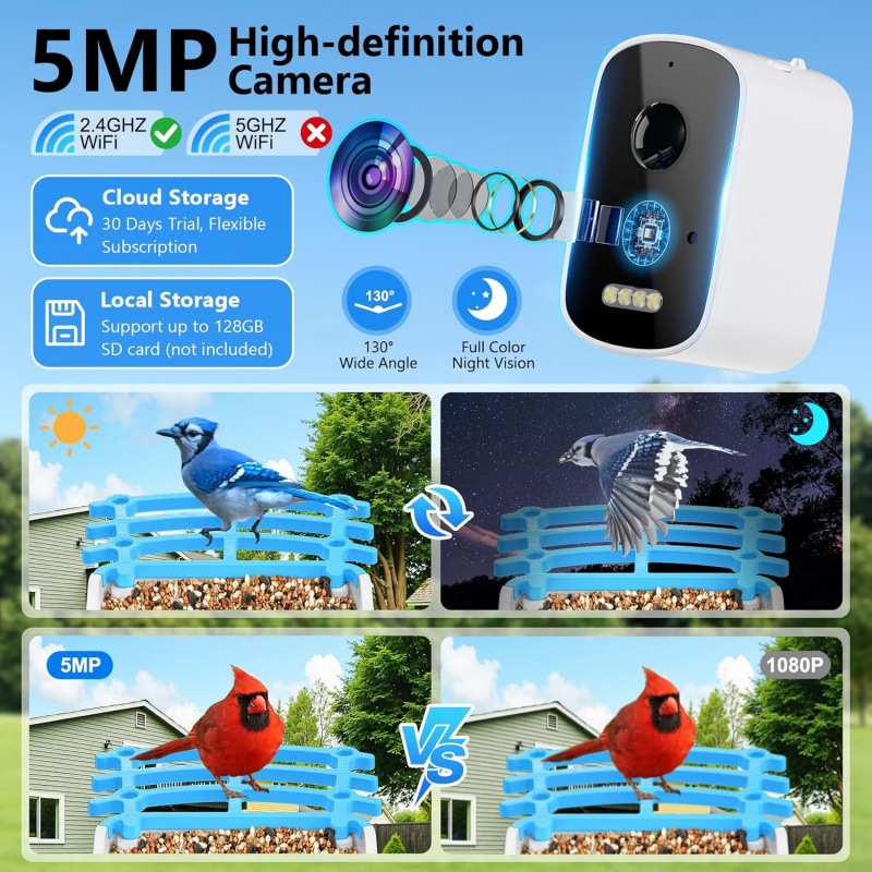 WiFi Smart Bird Feeder with Ca - Smart Garden Ai 评论和价格